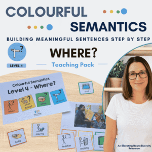 Colourful Semantics WHERE teaching pack using visual supports and picture cards to teach location concepts and sentence building for autistic and neurodiverse learners.