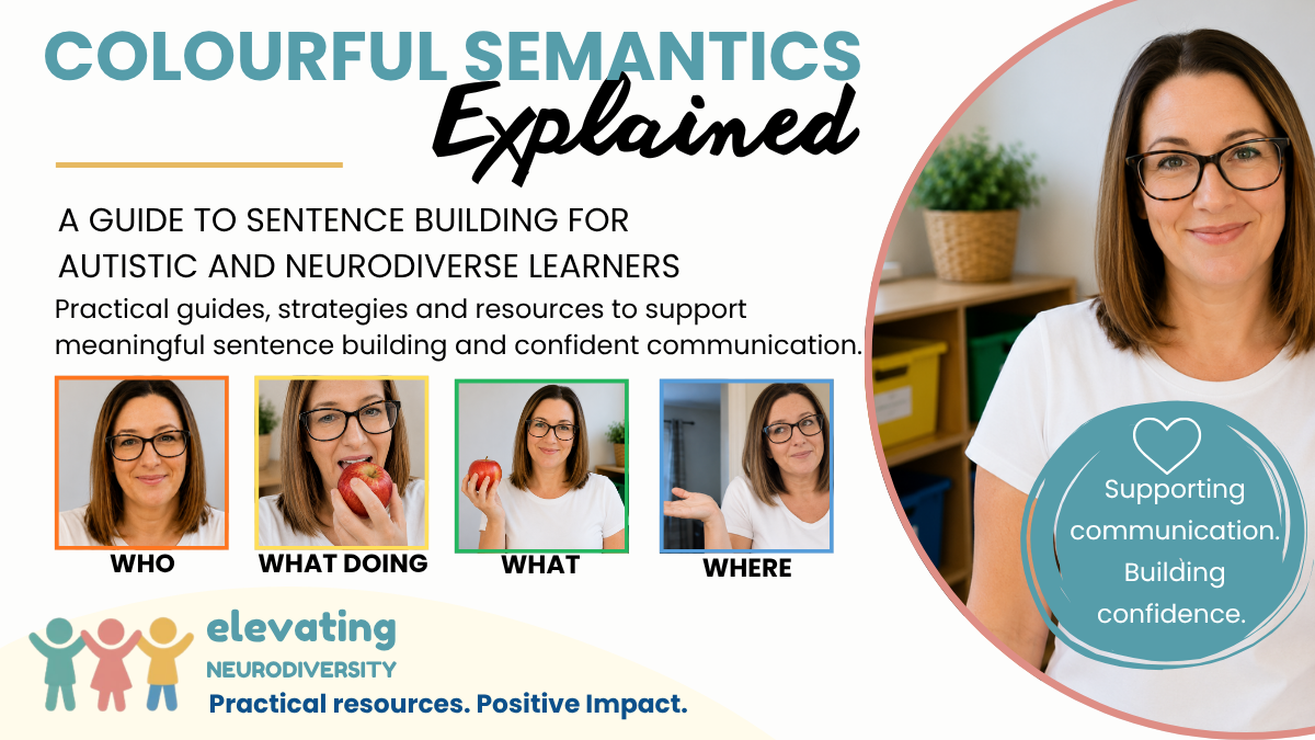 Colourful Semantics explained guide to sentence building for autistic and neurodiverse learners, covering WHO, WHAT DOING, WHAT and WHERE.