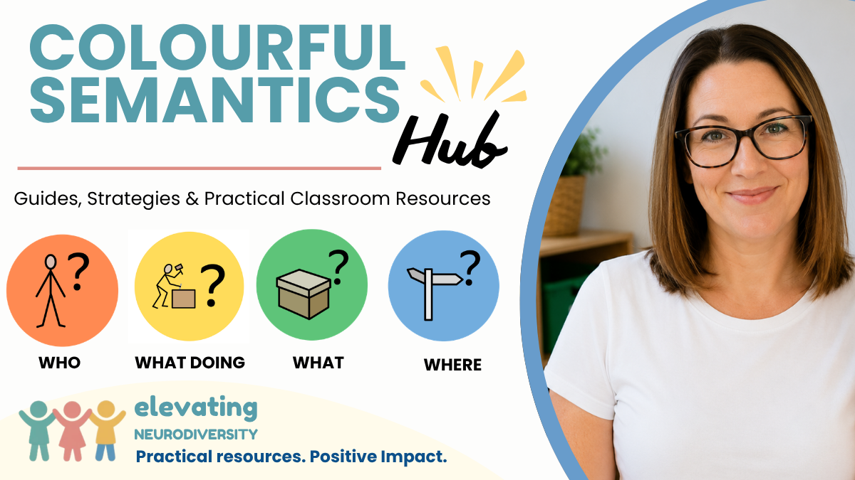 Colourful Semantics hub with guides and classroom resources for teaching WHO, WHAT DOING, WHAT and WHERE.