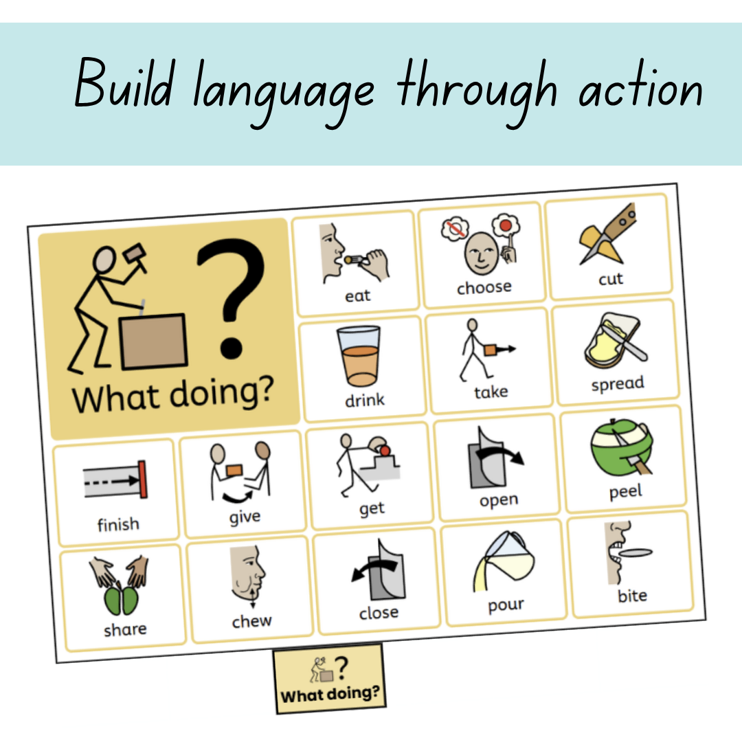 Snack Time Communication Book | Colourful Semantics - Image 3
