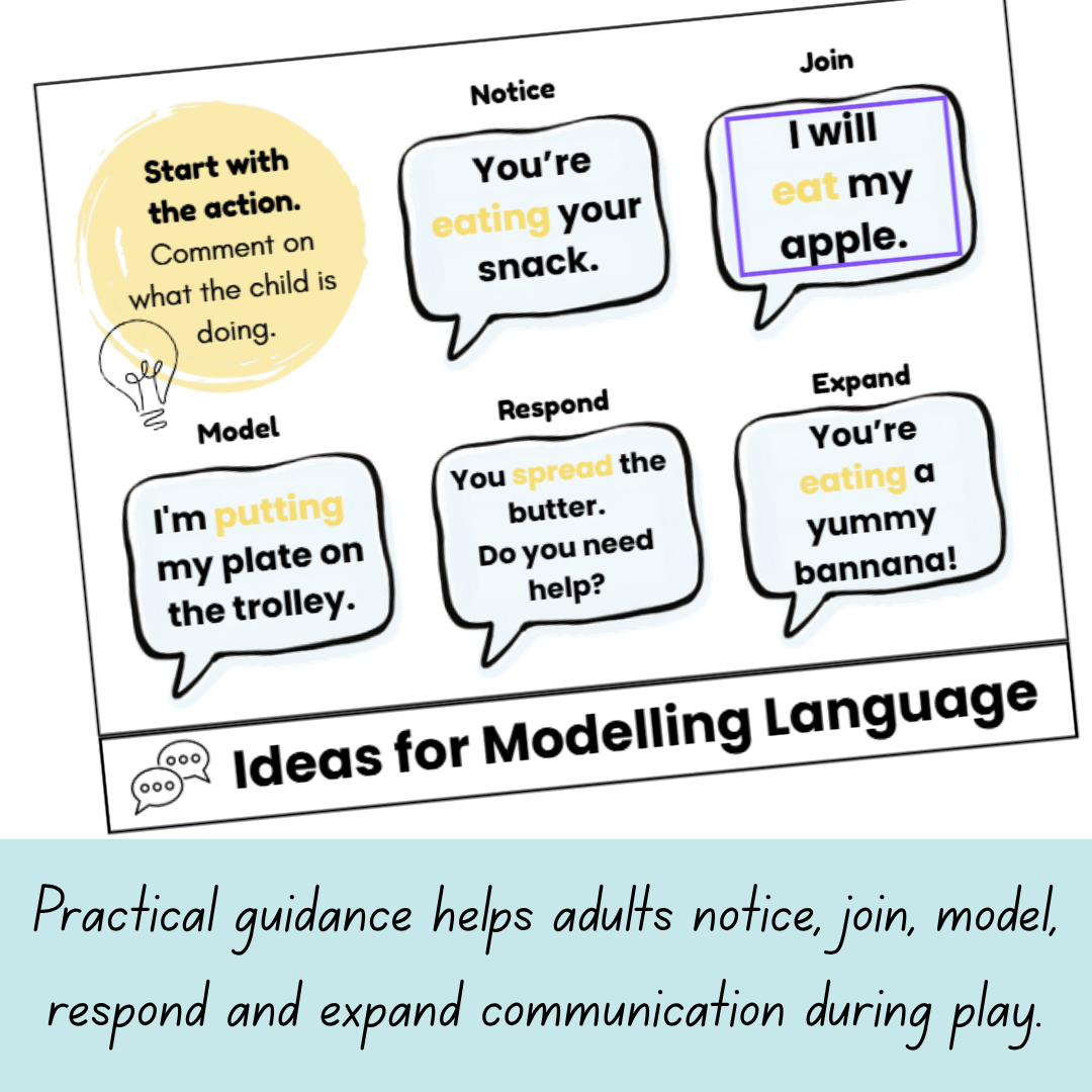 Snack Time Communication Book | Colourful Semantics - Image 4