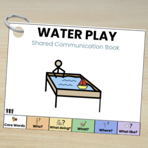 Water Play Shared Communication Book with Colourful Semantics tabs for Core Words, WHO, WHAT DOING, WHAT, WHERE and WHAT LIKE?