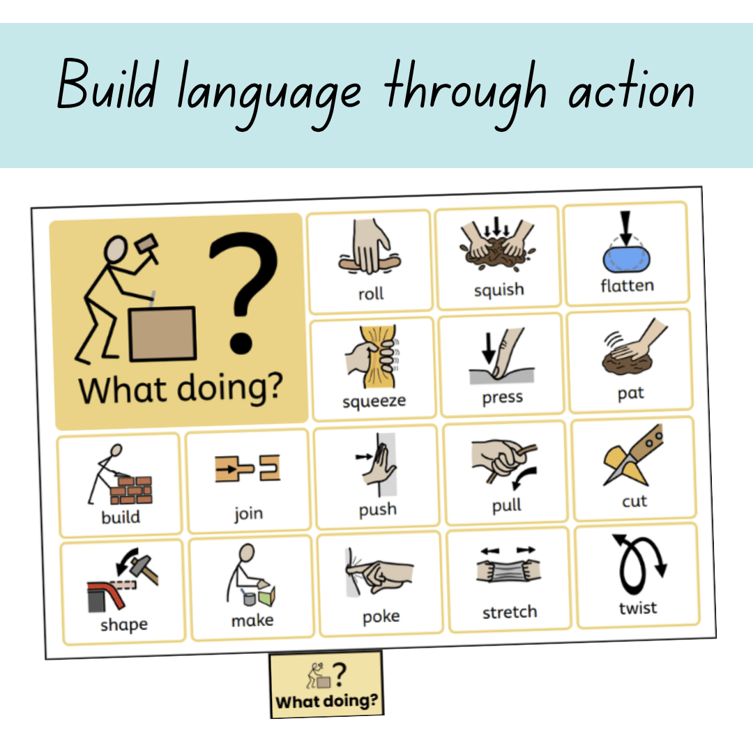 Playdough Communication Book WHAT DOING page showing action vocabulary including rolling, squeezing, pressing, cutting, shaping and stretching
