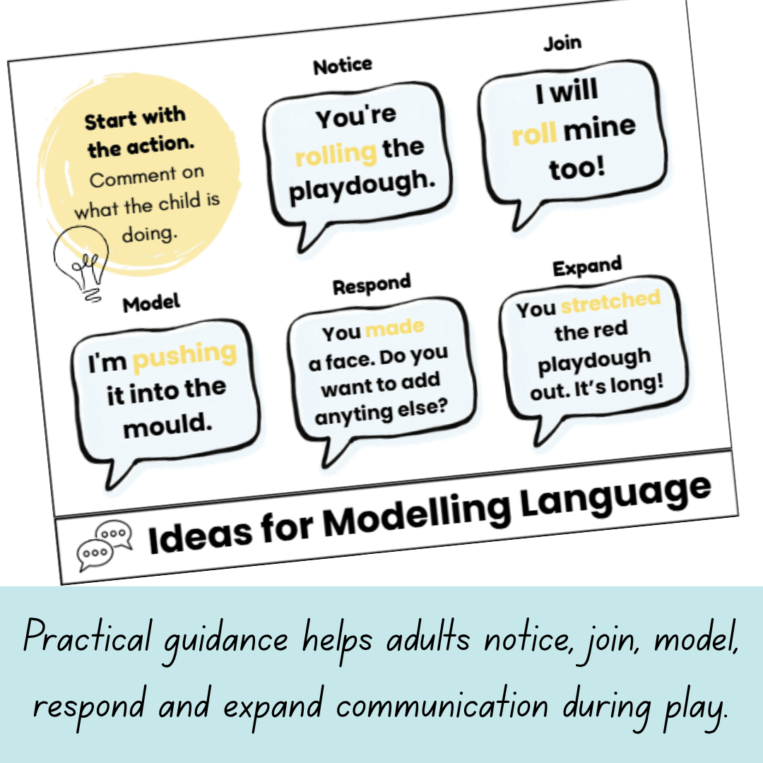 Playdough Communication Book modelling language page showing examples for noticing, joining, modelling, responding and expanding during play