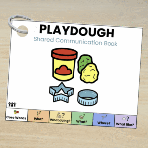 Playdough Shared Communication Book with Colourful Semantics tabs for Core Words, WHO, WHAT DOING, WHAT, WHERE and WHAT LIKE?