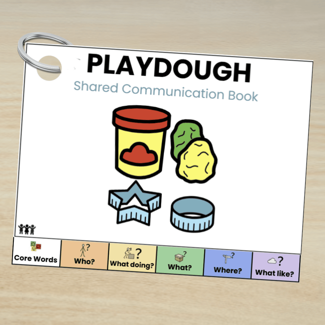 Playdough Shared Communication Book with Colourful Semantics tabs for Core Words, WHO, WHAT DOING, WHAT, WHERE and WHAT LIKE?