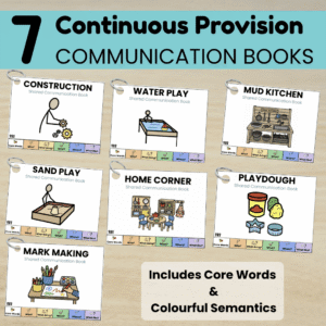 Seven Colourful Semantics Shared Communication Books for construction play, water play, mud kitchen, sand tray, playdough, home corner and mark making