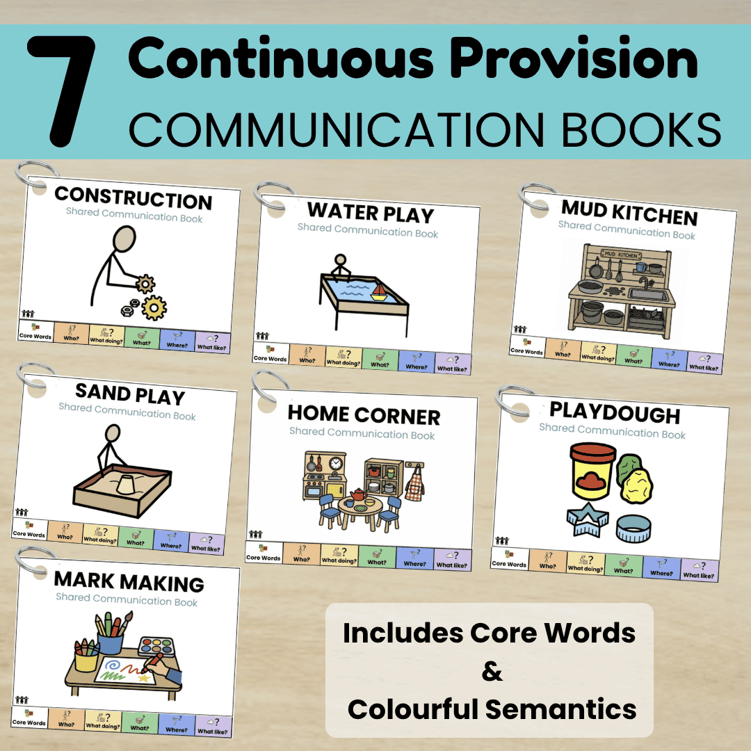 Seven Colourful Semantics Shared Communication Books for construction play, water play, mud kitchen, sand tray, playdough, home corner and mark making