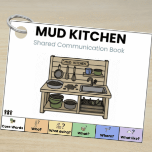 Mud Kitchen Shared Communication Book with Colourful Semantics tabs for Core Words, WHO, WHAT DOING, WHAT, WHERE and WHAT LIKE?