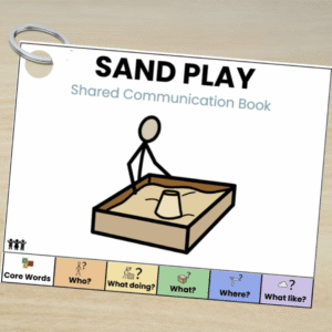 Sand Tray Shared Communication Book with Colourful Semantics tabs for Core Words, WHO, WHAT DOING, WHAT, WHERE and WHAT LIKE?